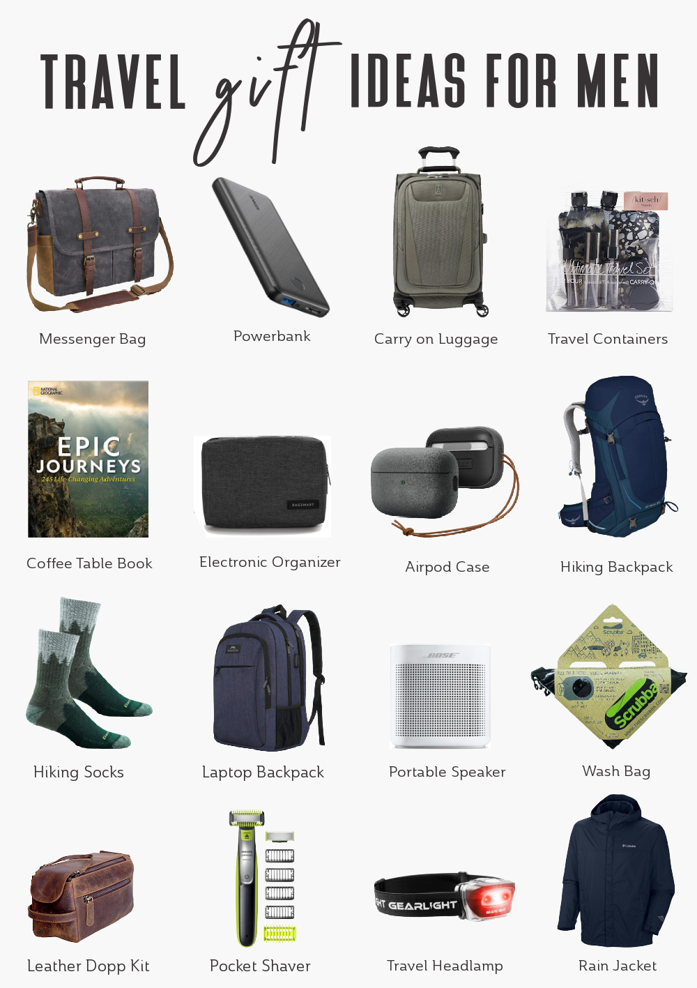 best-travel-gifts-for-men