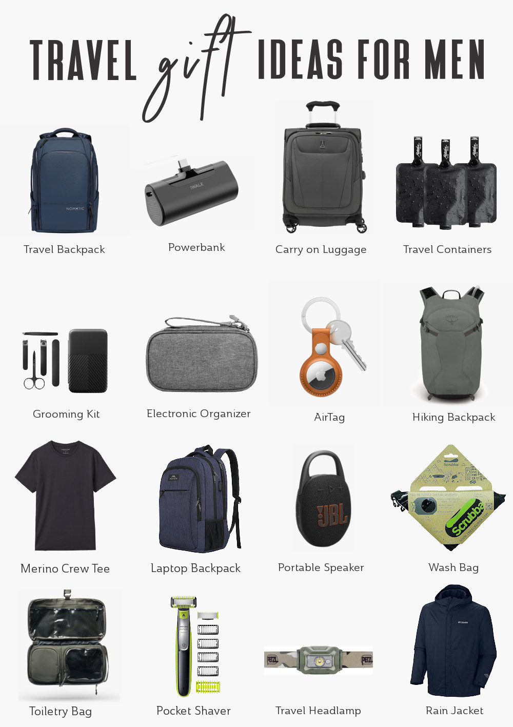 best-travel-gifts-for-men